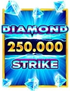 หมุนวงล้อเพลินๆ กับทดลองใช้ฟรี สล็อต emSLOT